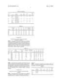 MATERIALS AND METHODS FOR PRODUCTION OF ACTIVATED CARBONS diagram and image