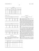 MATERIALS AND METHODS FOR PRODUCTION OF ACTIVATED CARBONS diagram and image