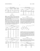 Controlled Release Granules diagram and image