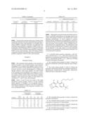 Controlled Release Granules diagram and image