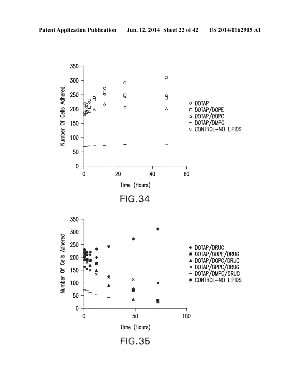 EVAPORATIVE EDGE LITHOGRAPHY OF A LIPOSOMAL DRUG MICROARRAY FOR CELL     MIGRATION ASSAYS - diagram, schematic, and image 23