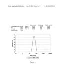 Use of nanoscale materials in a composition for preventing symptoms of     fatigue in the surface-closed structure of drive elements diagram and image