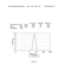 Use of nanoscale materials in a composition for preventing symptoms of     fatigue in the surface-closed structure of drive elements diagram and image