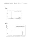 LUBRICATING COATING AGENT FOR PLASTIC WORKING AND METHOD FOR PRODUCING THE     SAME diagram and image