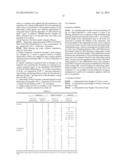 LUBRICATING COATING AGENT FOR PLASTIC WORKING AND METHOD FOR PRODUCING THE     SAME diagram and image