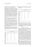 Carboxylic Pyrrolidinones and Methods of Use Thereof diagram and image