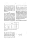 LUBRICATING OIL COMPOSITIONS CONTAINING STERICALLY HINDERED AMINES AS     ASHLESS TBN SOURCES diagram and image