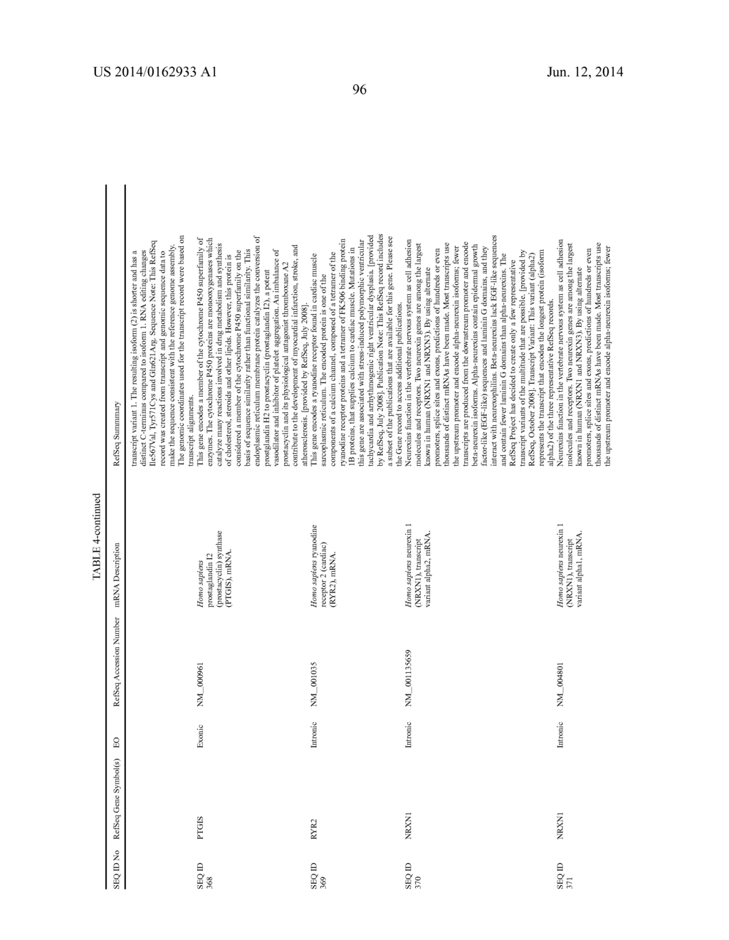 Methods and Compositions for Diagnosing, Prognosing, and Treating     Neurological Conditions - diagram, schematic, and image 101