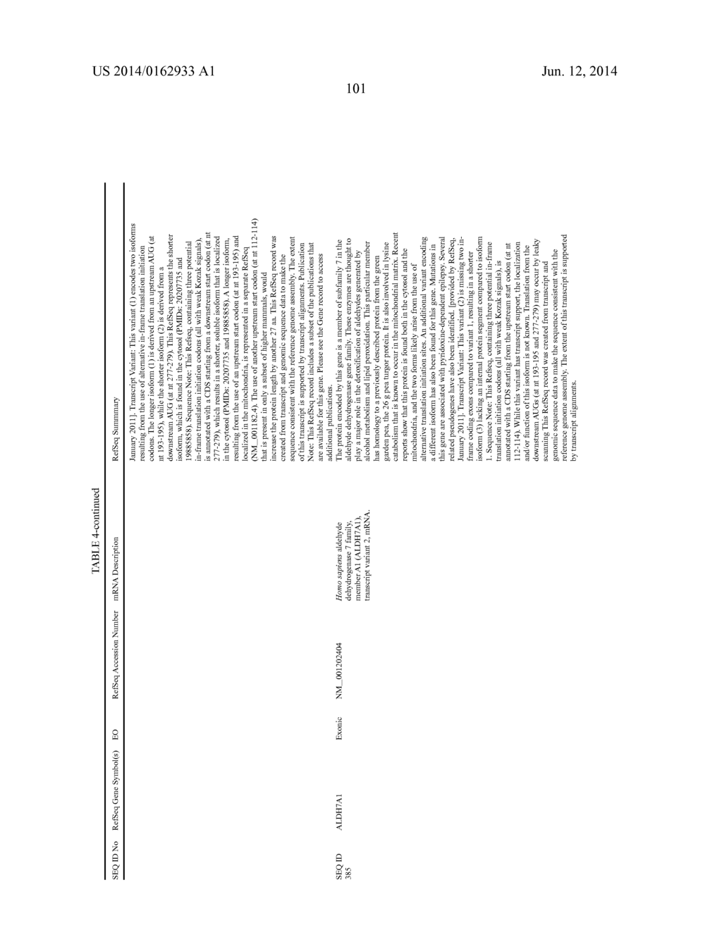 Methods and Compositions for Diagnosing, Prognosing, and Treating     Neurological Conditions - diagram, schematic, and image 106