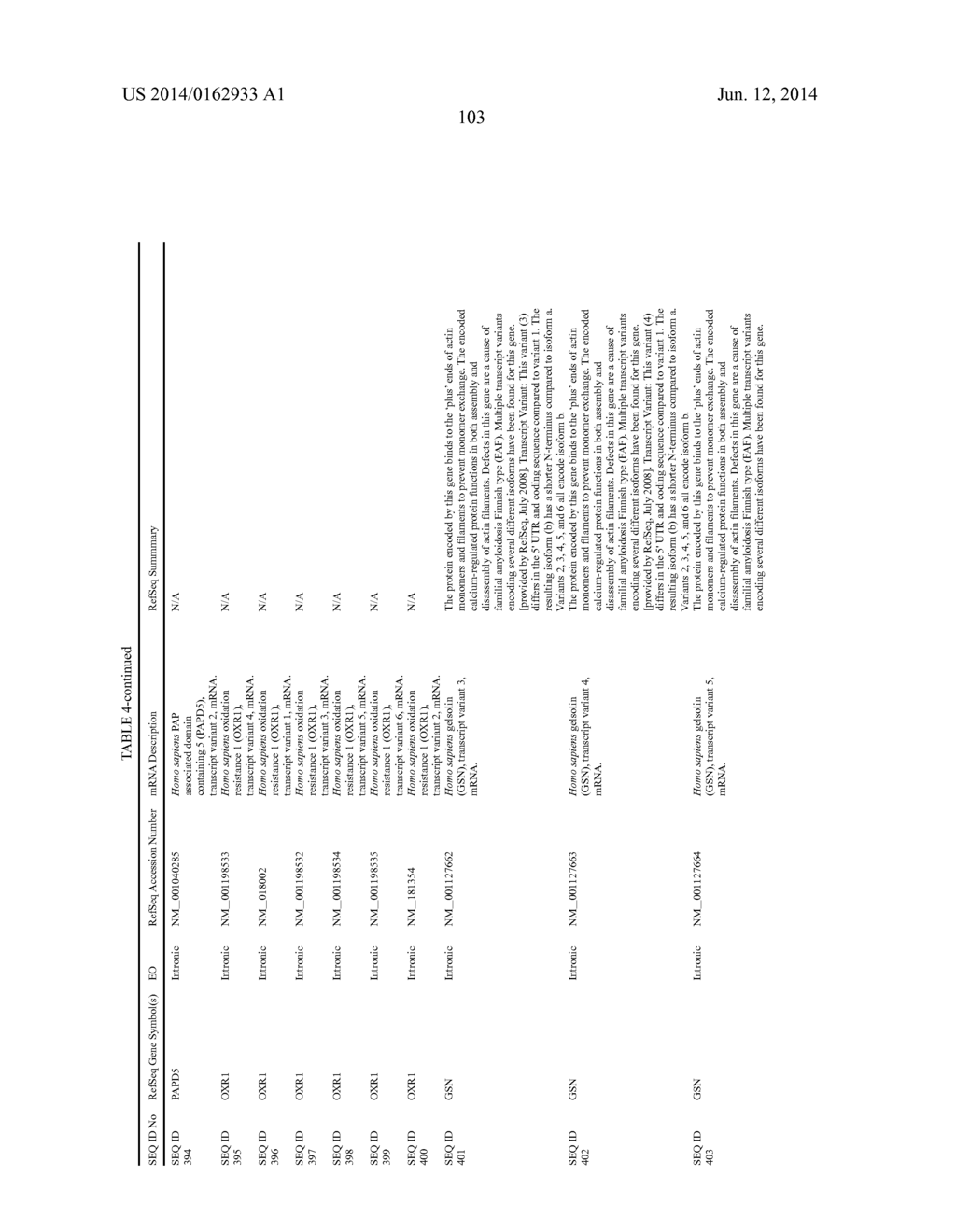 Methods and Compositions for Diagnosing, Prognosing, and Treating     Neurological Conditions - diagram, schematic, and image 108