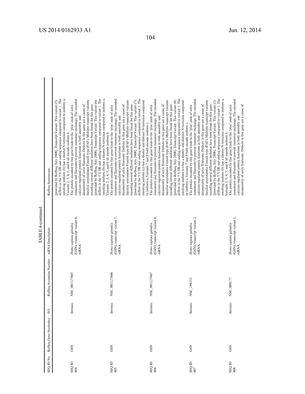 Methods and Compositions for Diagnosing, Prognosing, and Treating     Neurological Conditions - diagram, schematic, and image 109