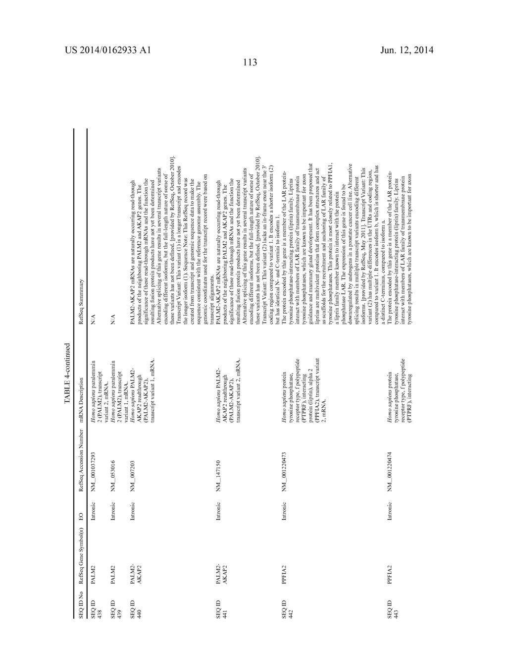 Methods and Compositions for Diagnosing, Prognosing, and Treating     Neurological Conditions - diagram, schematic, and image 118