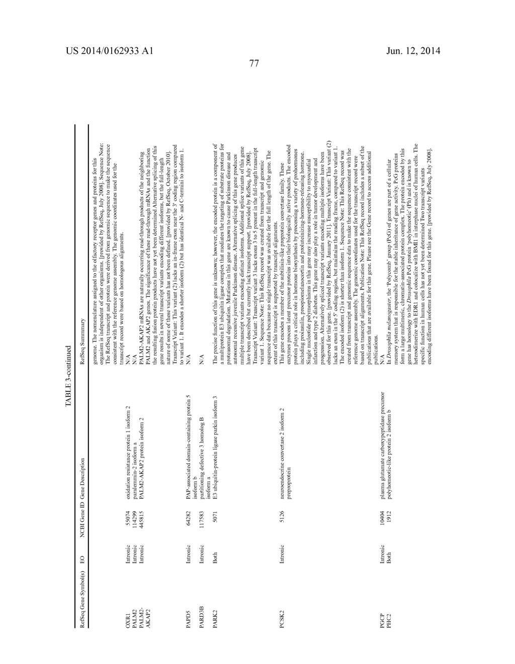 Methods and Compositions for Diagnosing, Prognosing, and Treating     Neurological Conditions - diagram, schematic, and image 82