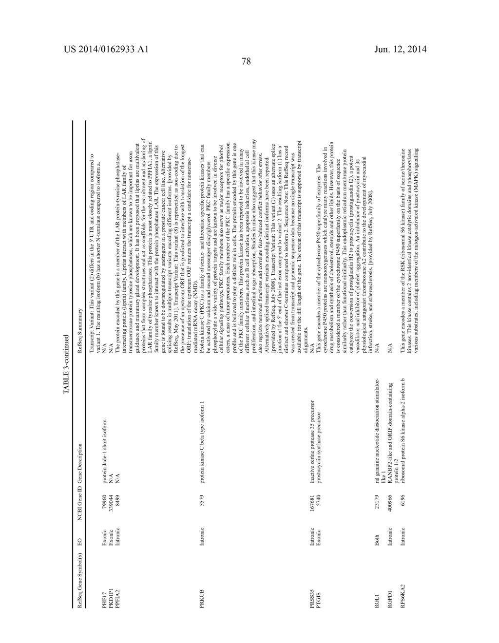 Methods and Compositions for Diagnosing, Prognosing, and Treating     Neurological Conditions - diagram, schematic, and image 83