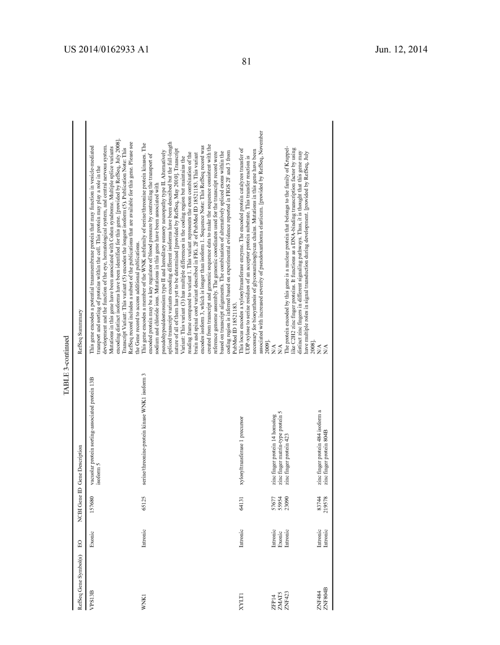 Methods and Compositions for Diagnosing, Prognosing, and Treating     Neurological Conditions - diagram, schematic, and image 86