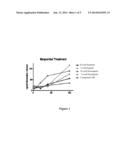 Antagonizing Heparin With Salicylamide Compounds And Histamine Blocking     Agents diagram and image