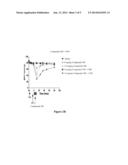 Antagonizing Heparin With Salicylamide Compounds And Histamine Blocking     Agents diagram and image