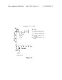 Antagonizing Heparin With Salicylamide Compounds And Histamine Blocking     Agents diagram and image