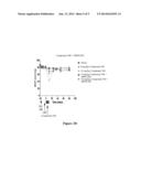 Antagonizing Heparin With Salicylamide Compounds And Histamine Blocking     Agents diagram and image