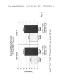 Treatment of Constipation-Predominant Irritable Bowel Syndrome diagram and image