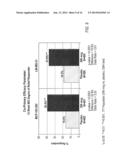 Treatment of Constipation-Predominant Irritable Bowel Syndrome diagram and image