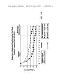 Treatment of Constipation-Predominant Irritable Bowel Syndrome diagram and image