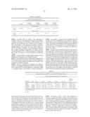 NOVEL PYRAZOLE COMPOUNDS diagram and image