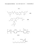 NOVEL MODULATORS OF DEVELOPMENT OF ADIPOCYTE AND CANCER CELLS diagram and image