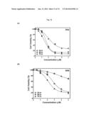 NOVEL MODULATORS OF DEVELOPMENT OF ADIPOCYTE AND CANCER CELLS diagram and image