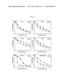 NOVEL MODULATORS OF DEVELOPMENT OF ADIPOCYTE AND CANCER CELLS diagram and image