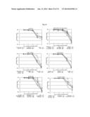 NOVEL MODULATORS OF DEVELOPMENT OF ADIPOCYTE AND CANCER CELLS diagram and image