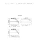 NOVEL MODULATORS OF DEVELOPMENT OF ADIPOCYTE AND CANCER CELLS diagram and image