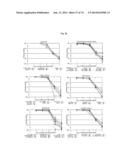 NOVEL MODULATORS OF DEVELOPMENT OF ADIPOCYTE AND CANCER CELLS diagram and image