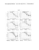 NOVEL MODULATORS OF DEVELOPMENT OF ADIPOCYTE AND CANCER CELLS diagram and image