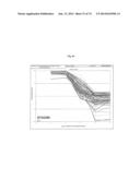 NOVEL MODULATORS OF DEVELOPMENT OF ADIPOCYTE AND CANCER CELLS diagram and image