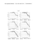 NOVEL MODULATORS OF DEVELOPMENT OF ADIPOCYTE AND CANCER CELLS diagram and image