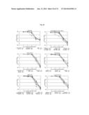 NOVEL MODULATORS OF DEVELOPMENT OF ADIPOCYTE AND CANCER CELLS diagram and image