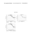 NOVEL MODULATORS OF DEVELOPMENT OF ADIPOCYTE AND CANCER CELLS diagram and image