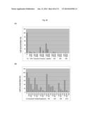 NOVEL MODULATORS OF DEVELOPMENT OF ADIPOCYTE AND CANCER CELLS diagram and image