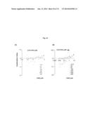 NOVEL MODULATORS OF DEVELOPMENT OF ADIPOCYTE AND CANCER CELLS diagram and image