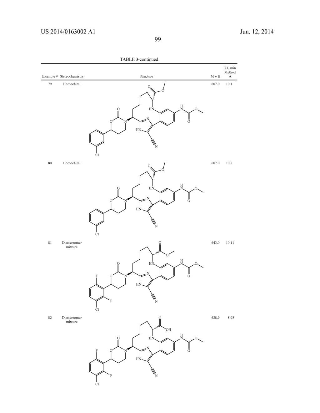 CYCLIC P1 LINKERS AS FACTOR XIA INHIBITORS - diagram, schematic, and image 100