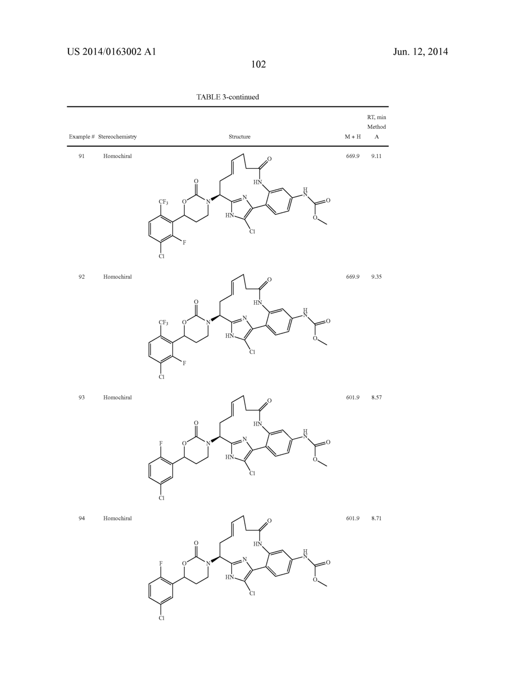 CYCLIC P1 LINKERS AS FACTOR XIA INHIBITORS - diagram, schematic, and image 103