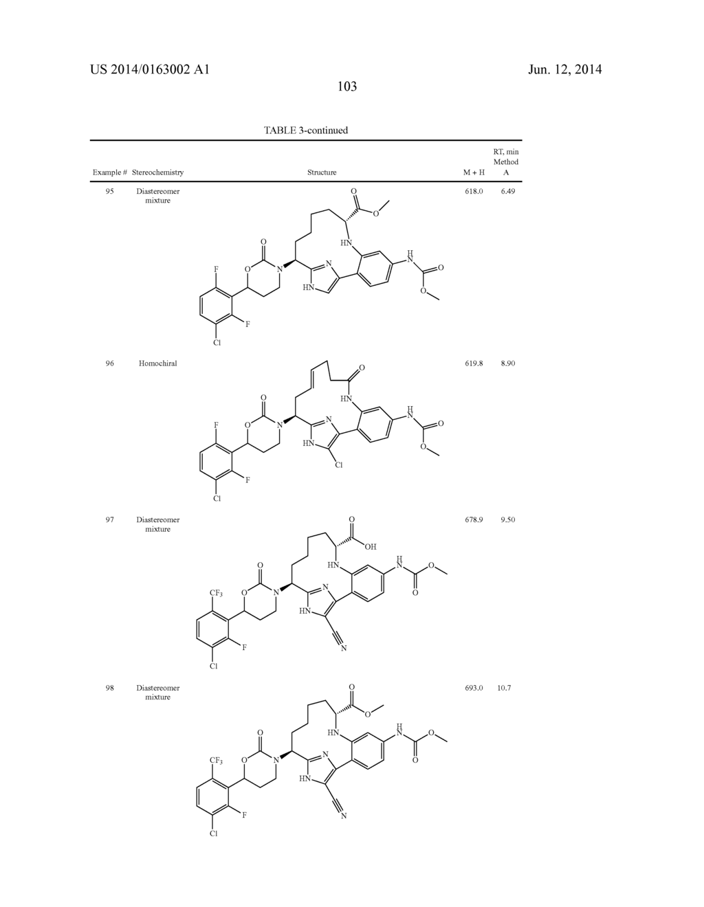 CYCLIC P1 LINKERS AS FACTOR XIA INHIBITORS - diagram, schematic, and image 104