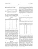 DIBENZOOXEPIN DERIVATIVE diagram and image