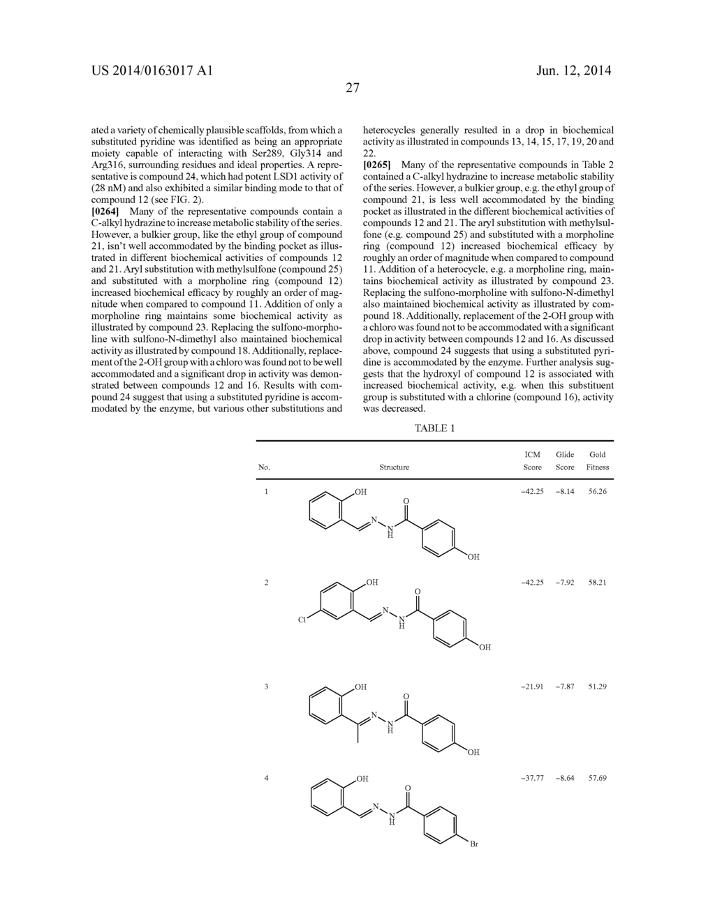 SUBSTITUTED (E)-N'-(1-PHENYLETHYLIDENE)BENZOHYDRAZIDE ANALOGS AS HISTONE     DEMETHYLASE INHIBITORS - diagram, schematic, and image 28