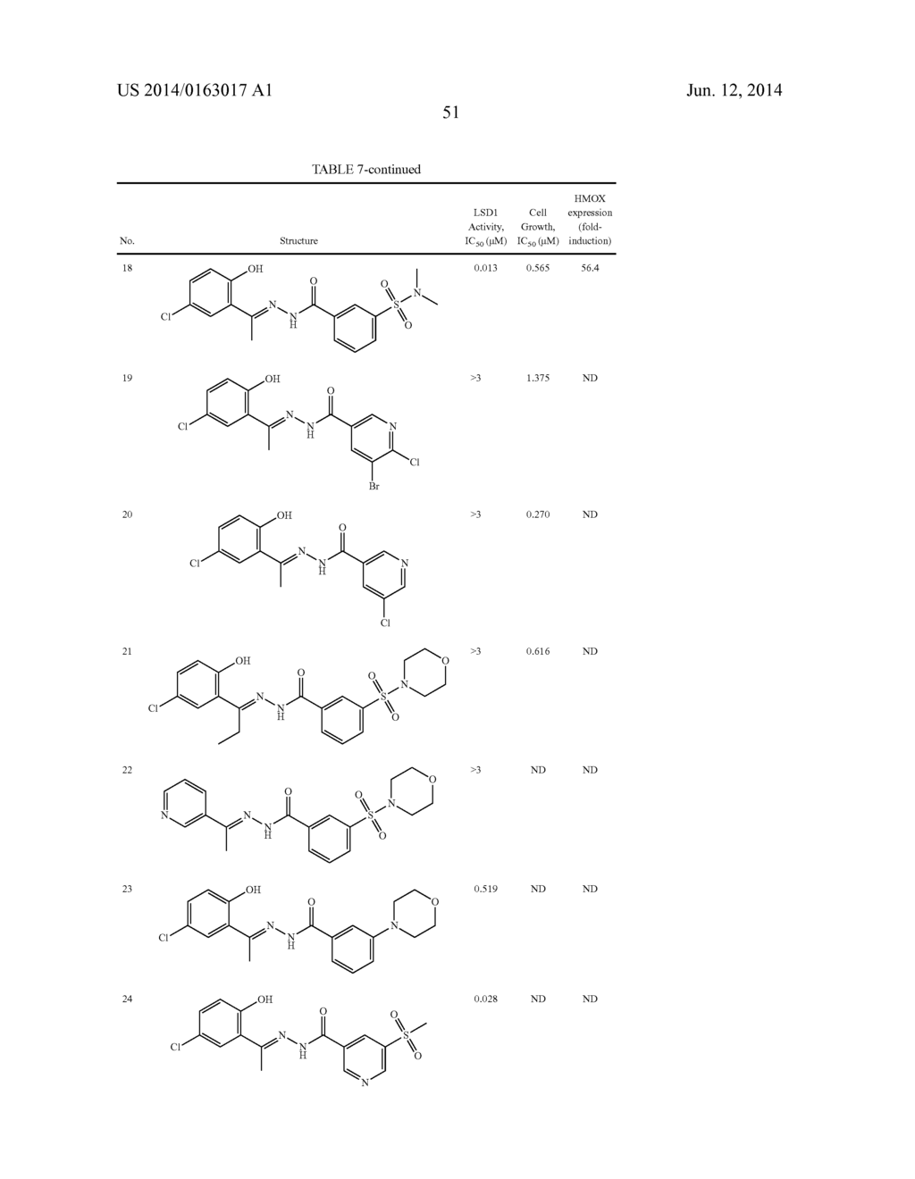 SUBSTITUTED (E)-N'-(1-PHENYLETHYLIDENE)BENZOHYDRAZIDE ANALOGS AS HISTONE     DEMETHYLASE INHIBITORS - diagram, schematic, and image 52