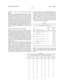 DIHYDROPYRROLO PYRIMIDINE DERIVATIVES AS MTOR INHIBITORS diagram and image