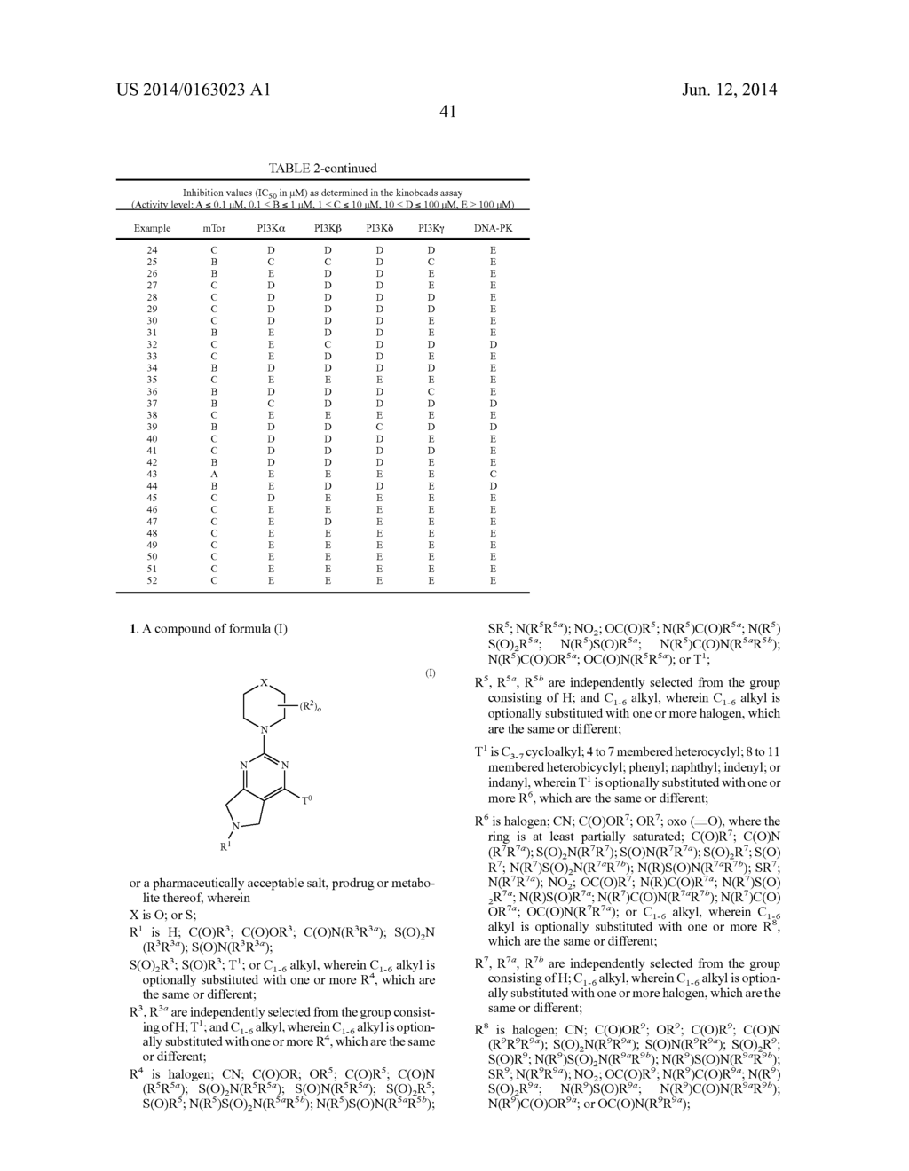 DIHYDROPYRROLO PYRIMIDINE DERIVATIVES AS MTOR INHIBITORS - diagram, schematic, and image 42