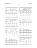 INDANYLOXYDIHYDROBENZOFURANYLACETIC ACIDS diagram and image