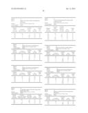 INDANYLOXYDIHYDROBENZOFURANYLACETIC ACIDS diagram and image